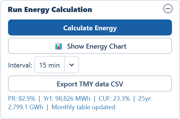 The Run Energy Calculation card after a run, its status line reporting PR, year-one energy, CUF and the lifetime total.