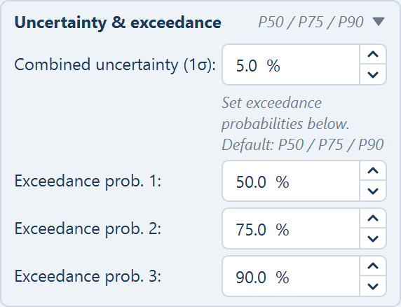 The Uncertainty & exceedance expander open: the combined uncertainty and the three exceedance probabilities.