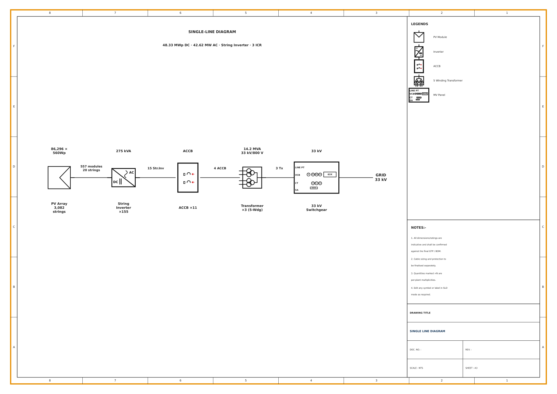 The single-line diagram exported to its own PDF, on the A3 sheet with its title block.