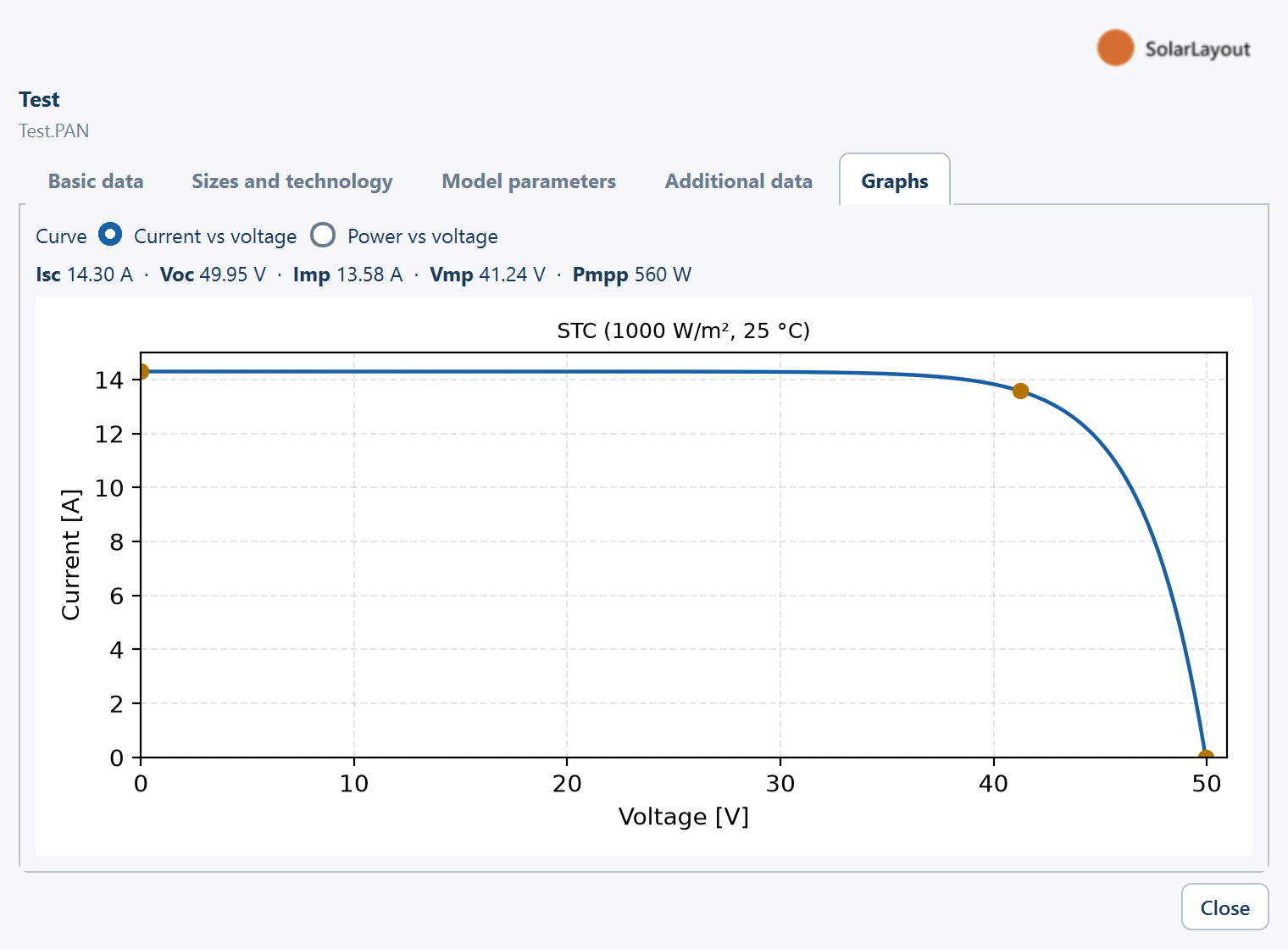 The Graphs tab of the module file viewer with the I–V and P–V curves at STC.