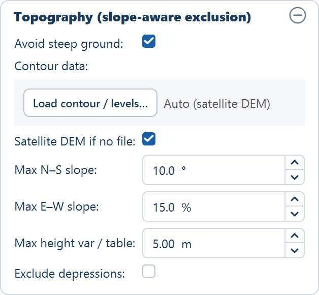 The Topography card with Avoid steep ground ticked.
