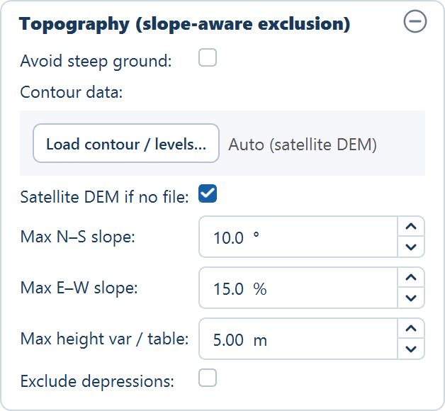 The Topography card at its defaults with Avoid steep ground unticked, the contour data row reading Auto (satellite DEM), the slope limits and the depression option.
